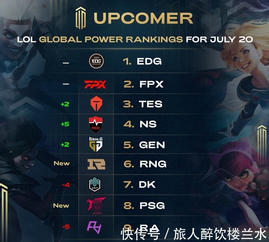 超越自我的