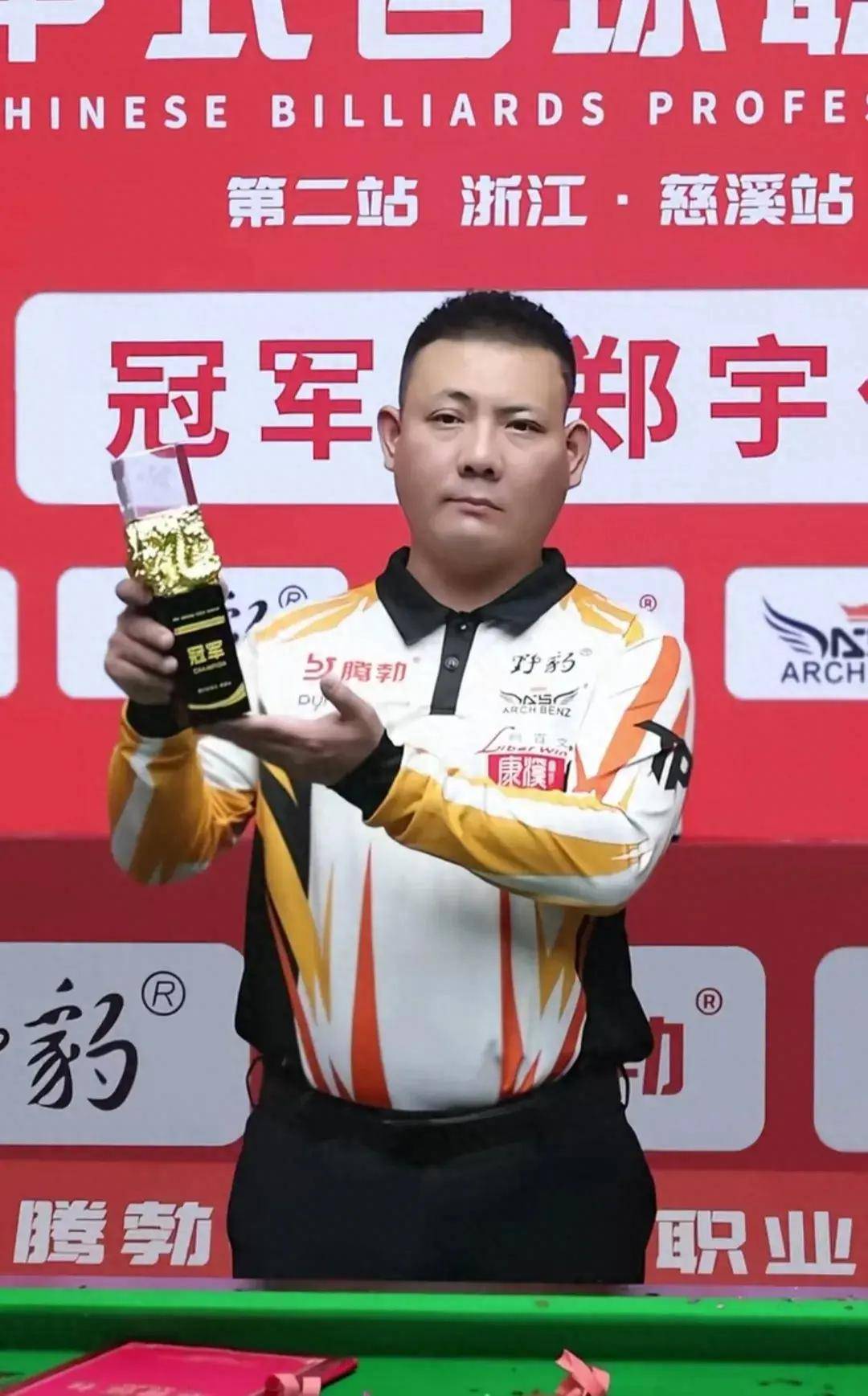 类体育项目 类体育项目