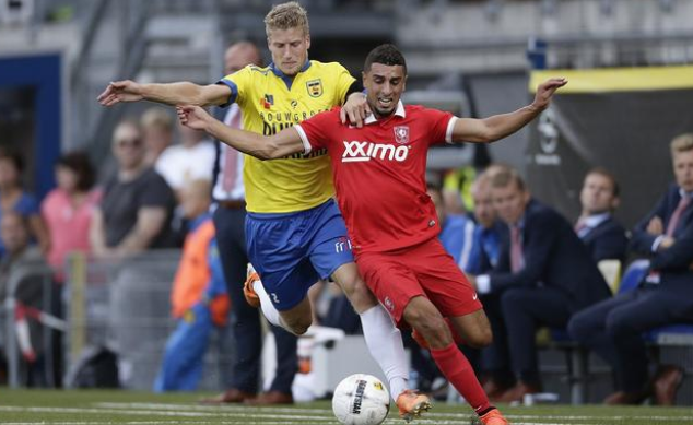 位球员的调 位球员的调