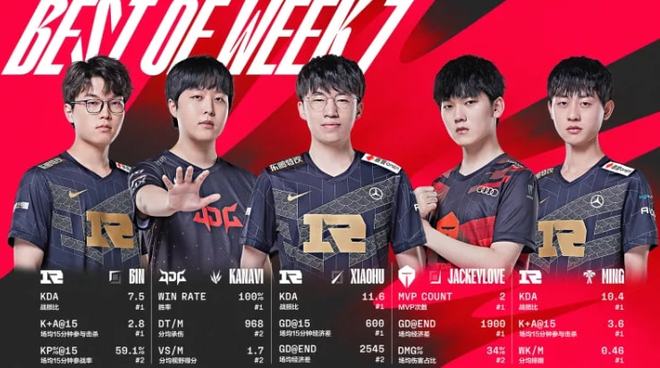 半身位压迫 半身位压迫