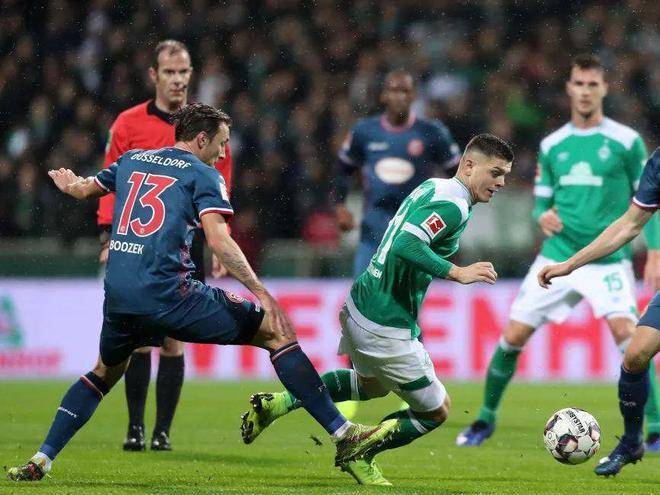 放大上限 放大上限